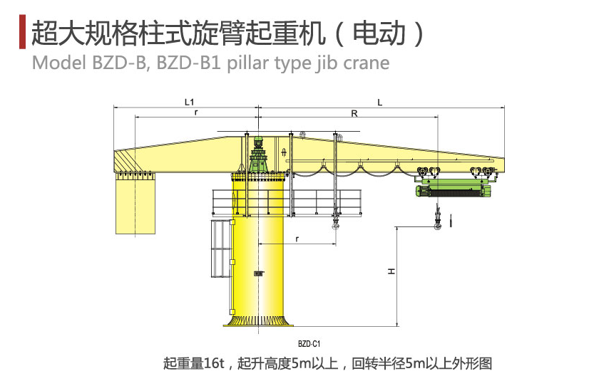 超大规格柱式悬臂起重机（电动）技术参数.png